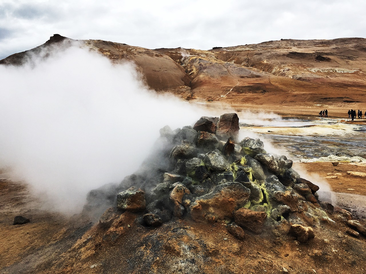 Islande activités